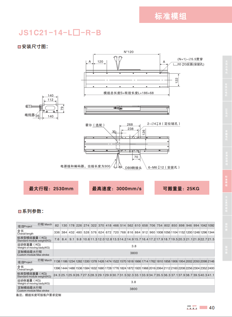 圖片關(guān)鍵詞